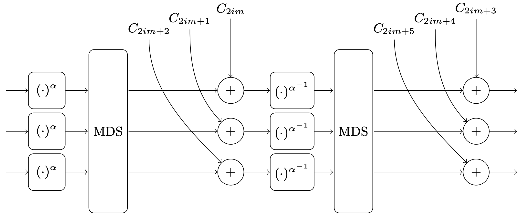 ../_images/rescuexlixpermutation.png